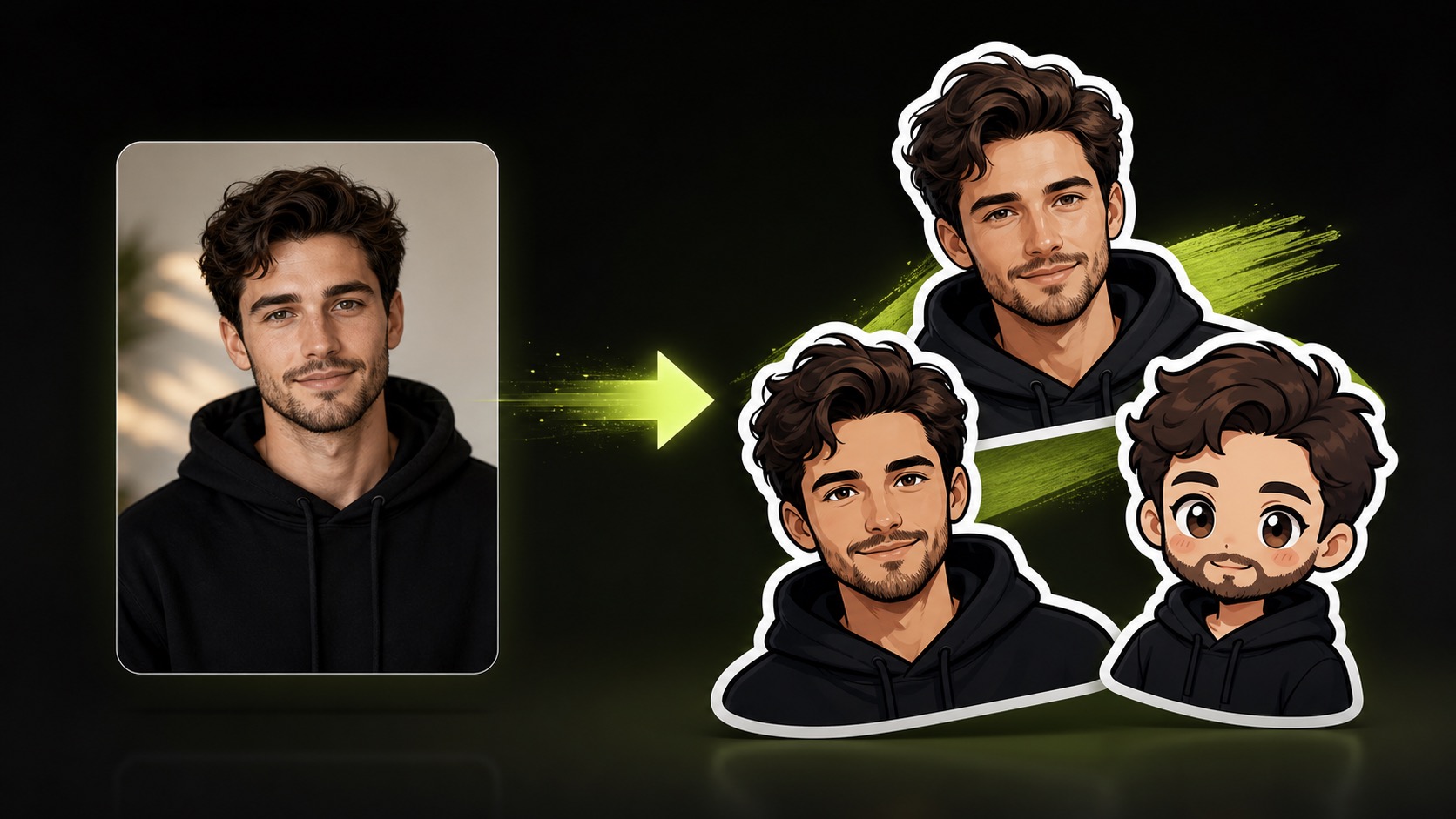 AI face to sticker authorized avatar sticker example